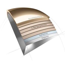 AS Material-Produktbild Vergrößerung CW