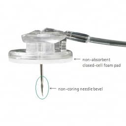 Low profile of the Surecan® Safety II-Produktbild Vergrößerung CW