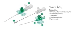 Vasofix Safety Bestandteile-Foto Vasofix Safety Bestandteile 4268334S-01; 4269330S-01