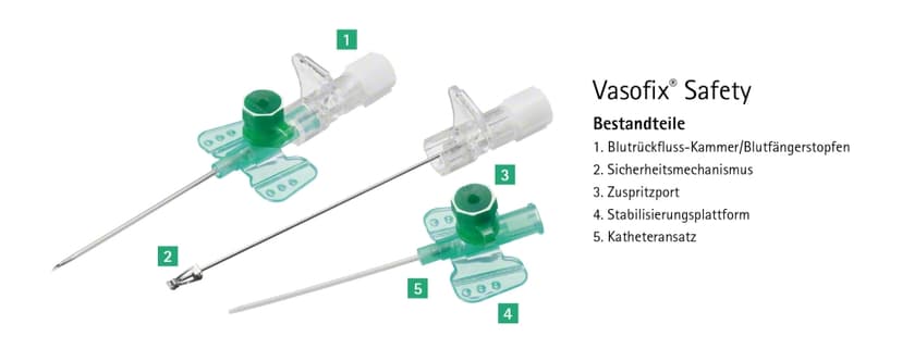 Vasofix Safety Bestandteile-Foto Vasofix Safety Bestandteile 4268334S-01; 4269330S-01