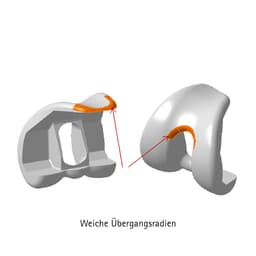 VEGA System®-Produktbild Vergrößerung Web